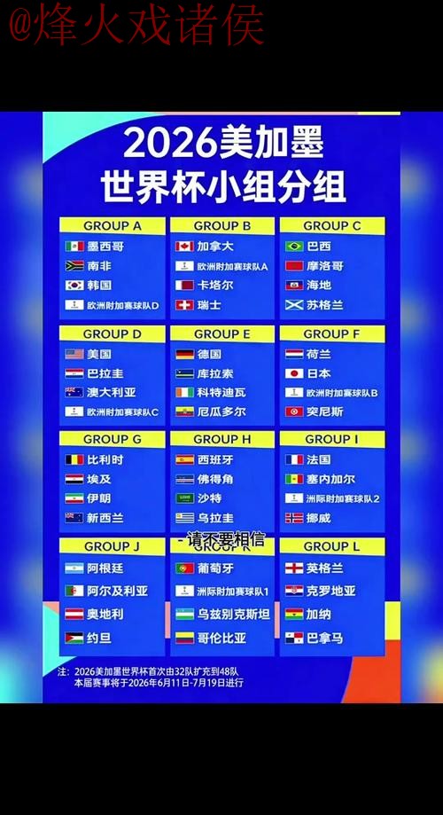 2026世界杯比分平台全站 2026世界杯比分平台全站