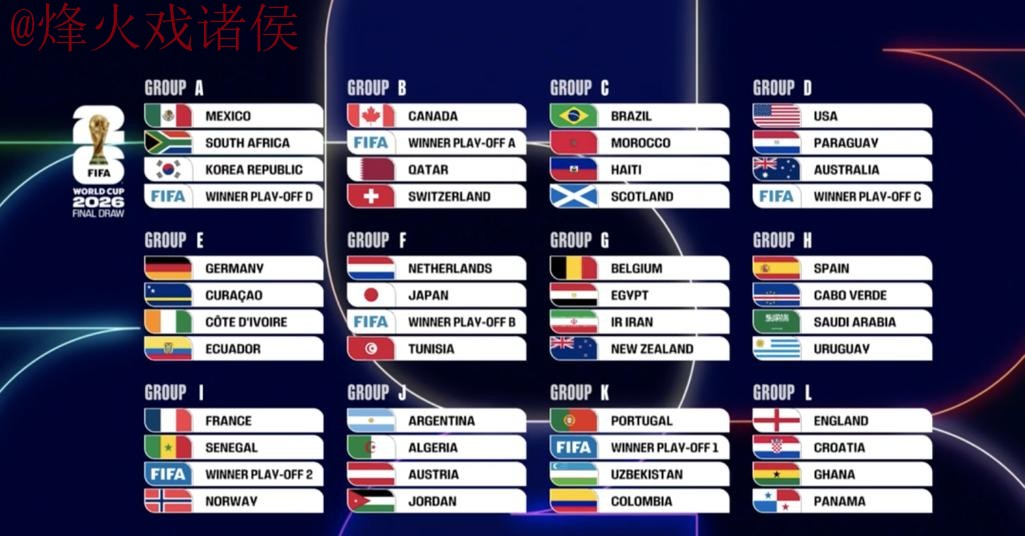 2026世界杯比分平台全站 2026世界杯比分平台全站