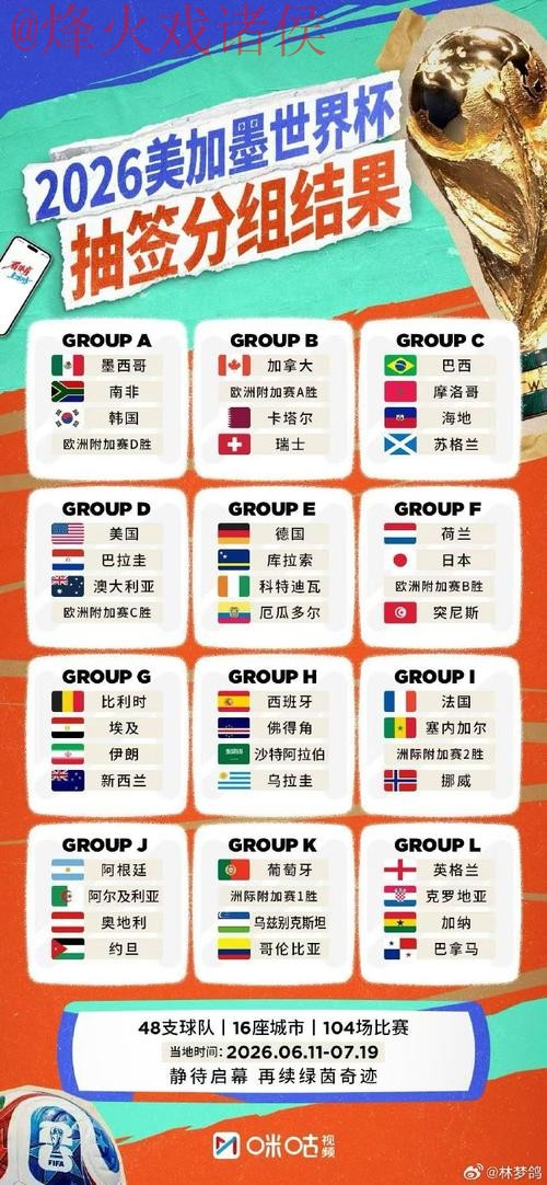 2026世界杯外围网页版热门 2026世界杯外围网页版热门