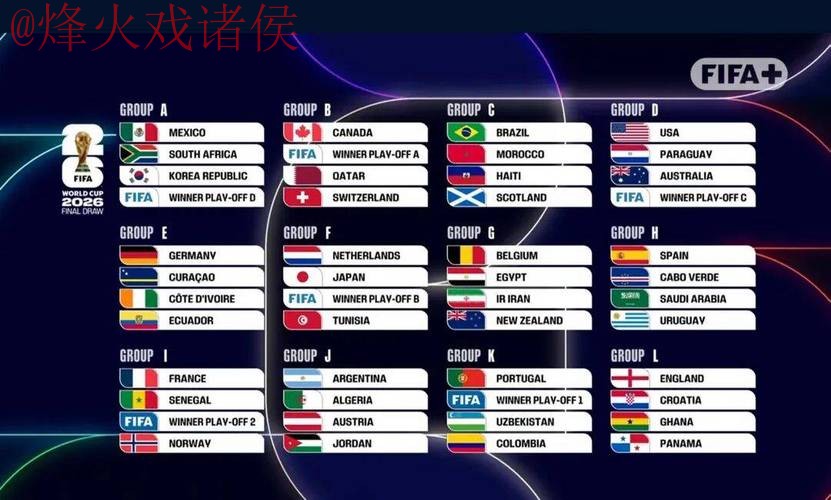 2026世界杯外围分析全站