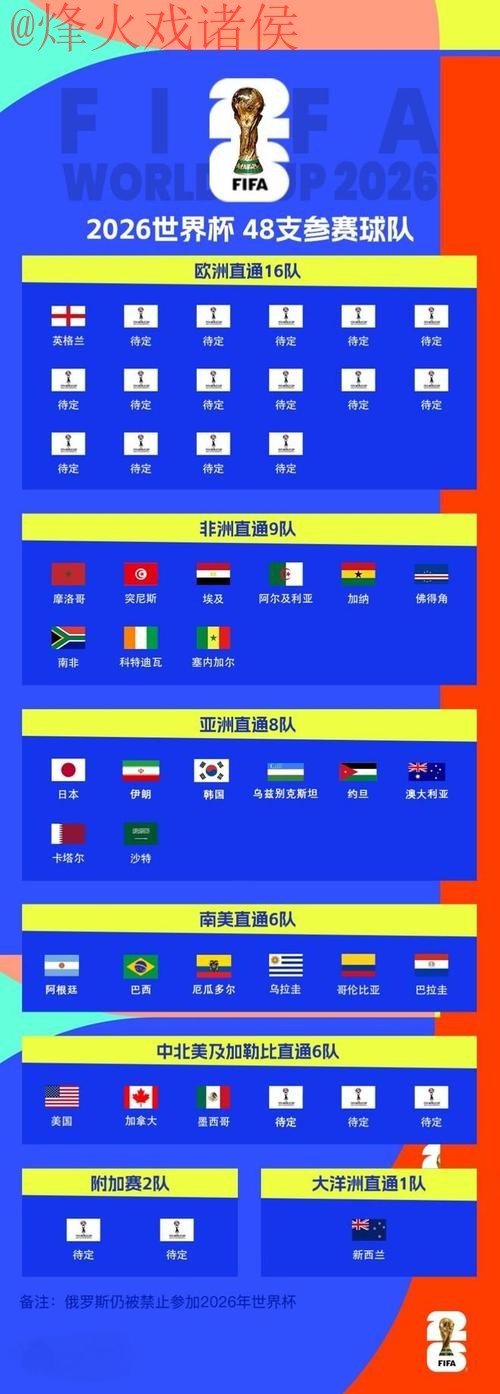 2026世界杯比分哪个好最新网址